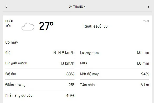 Dự báo thời tiết TPHCM hôm nay 23/4 và ngày mai 24/42021: nhiệt độ mát dịu, mưa dông rải rác 6