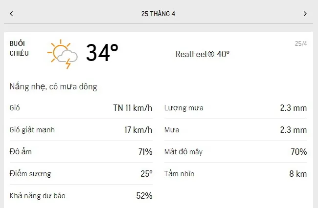 Dự báo thời tiết TPHCM hôm nay 24/4 và ngày mai 25/4/2021: sáng có mưa rào, mây từng đợt - buổi trưa 5