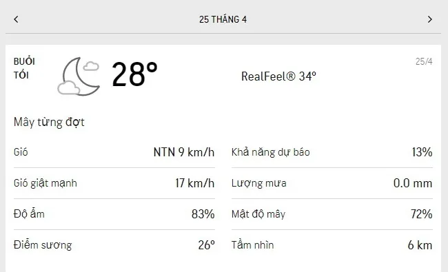 Dự báo thời tiết TPHCM hôm nay 24/4 và ngày mai 25/4/2021: sáng có mưa rào, mây từng đợt - buổi trưa 6