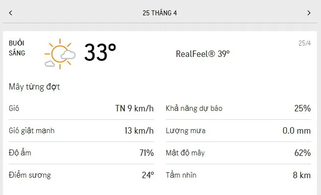 Dự báo thời tiết TPHCM hôm nay 25/4 và ngày mai 26/4/2021: trời có mây từng đợt, lượng UV ở mức 11 1
