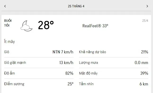 Dự báo thời tiết TPHCM hôm nay 25/4 và ngày mai 26/4/2021: trời có mây từng đợt, lượng UV ở mức 11 3