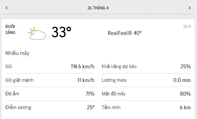 Dự báo thời tiết TPHCM hôm nay 25/4 và ngày mai 26/4/2021: trời có mây từng đợt, lượng UV ở mức 11 4