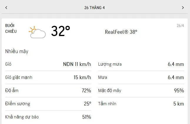 Dự báo thời tiết TPHCM hôm nay 25/4 và ngày mai 26/4/2021: trời có mây từng đợt, lượng UV ở mức 11 5