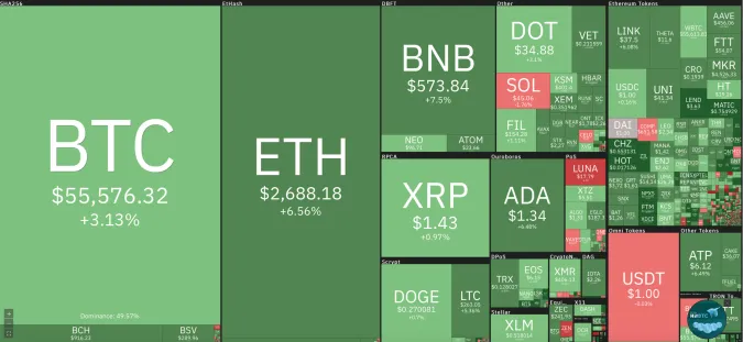 Giá Bitcoin hôm nay 28/4/2021: Tiềm năng quay lại mốc 60.000 USD 1