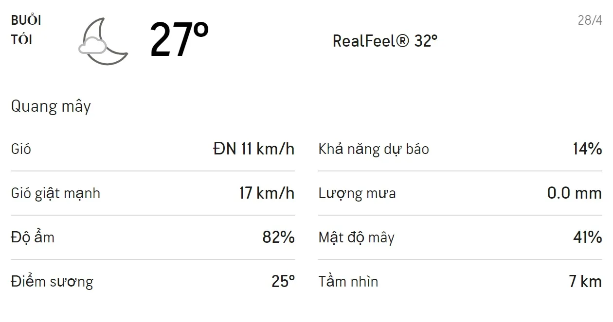 Dự báo thời tiết TPHCM hôm nay 28/4 và ngày mai 29/4: Sáng và chiều trời có mưa rào 3
