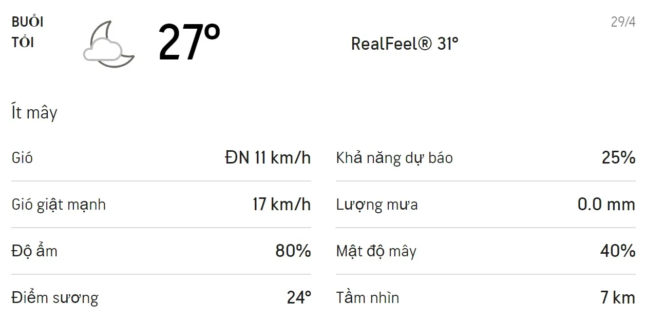Dự báo thời tiết TPHCM hôm nay 28/4 và ngày mai 29/4: Sáng và chiều trời có mưa rào 6