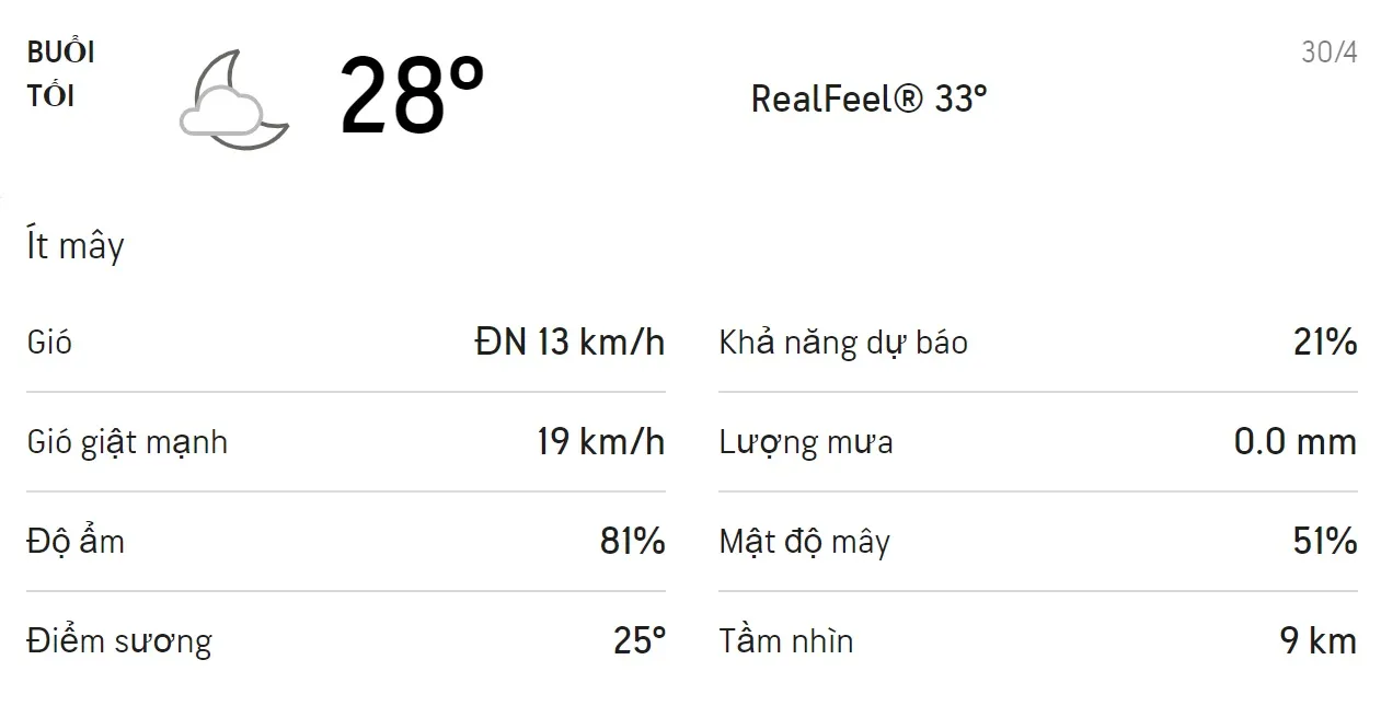 Dự báo thời tiết TPHCM hôm nay 29/4 và ngày mai 30/4: Trời có mưa dông 6