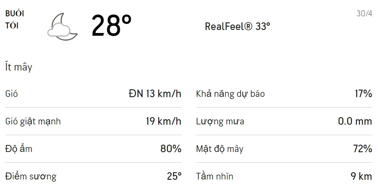 Dự báo thời tiết TPHCM hôm nay 30/4 và ngày mai 01/5: Trời nắng nhẹ không mưa 3