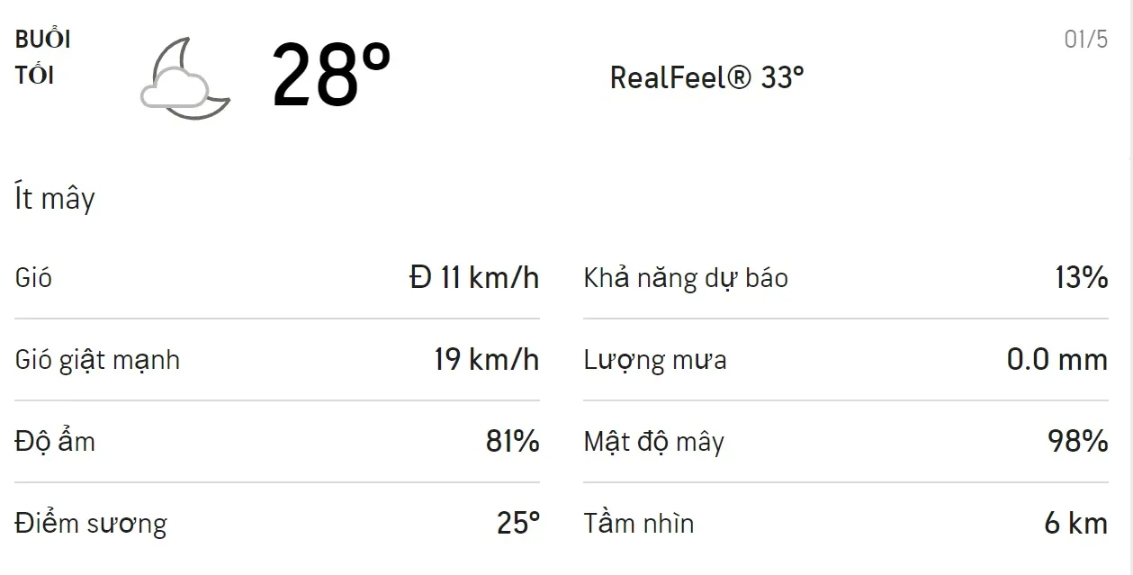 Dự báo thời tiết TPHCM hôm nay 30/4 và ngày mai 01/5: Trời nắng nhẹ không mưa 6