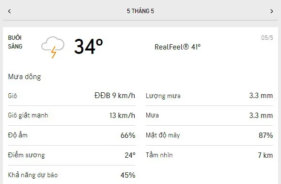 Dự báo thời tiết TPHCM hôm nay 5/5 và ngày mai 6/52021: nhiệt độ mát dịu, mưa dông rải rác 1