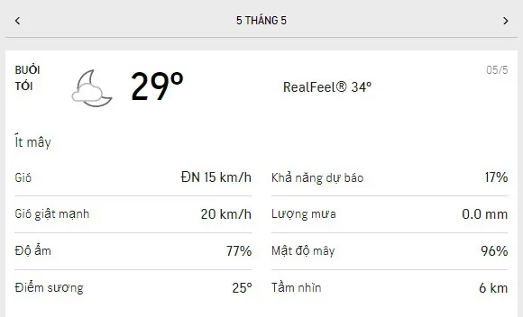 Dự báo thời tiết TPHCM hôm nay 5/5 và ngày mai 6/52021: nhiệt độ mát dịu, mưa dông rải rác 3
