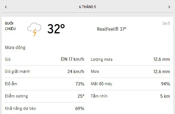 Dự báo thời tiết TPHCM hôm nay 5/5 và ngày mai 6/52021: nhiệt độ mát dịu, mưa dông rải rác 5