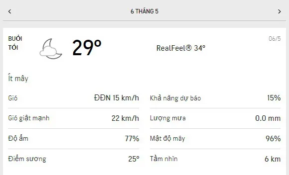 Dự báo thời tiết TPHCM hôm nay 5/5 và ngày mai 6/52021: nhiệt độ mát dịu, mưa dông rải rác 6