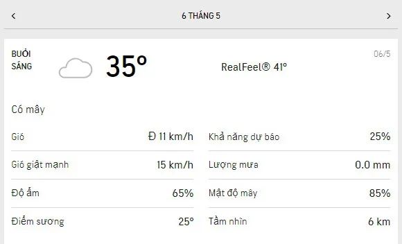 Dự báo thời tiết TPHCM hôm nay 6/5 và ngày mai 7/52021: nhiều mây, nắng dịu, buổi chiều có mưa dông 1