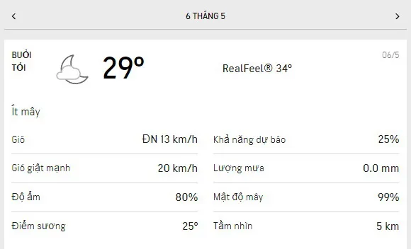 Dự báo thời tiết TPHCM hôm nay 6/5 và ngày mai 7/52021: nhiều mây, nắng dịu, buổi chiều có mưa dông 3
