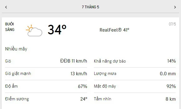 Dự báo thời tiết TPHCM hôm nay 6/5 và ngày mai 7/52021: nhiều mây, nắng dịu, buổi chiều có mưa dông 4