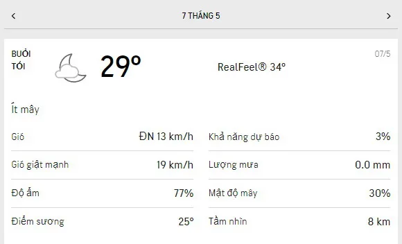 Dự báo thời tiết TPHCM hôm nay 6/5 và ngày mai 7/52021: nhiều mây, nắng dịu, buổi chiều có mưa dông 6