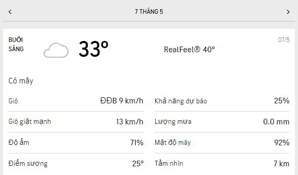 Dự báo thời tiết TPHCM hôm nay 7/5 và ngày mai 8/52021: nhiều mây, nắng dịu - lượng UV nguy hại 1