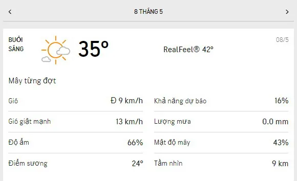 Dự báo thời tiết TPHCM hôm nay 7/5 và ngày mai 8/52021: nhiều mây, nắng dịu - lượng UV nguy hại 4
