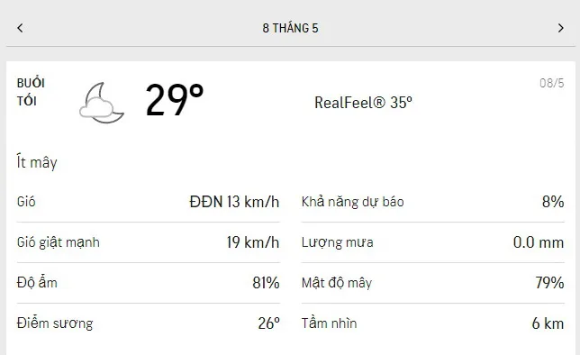 Dự báo thời tiết TPHCM hôm nay 8/5 và ngày mai 9/5/2021: Nắng nóng, gió nhẹ - buổi chiều có mưa dông 3