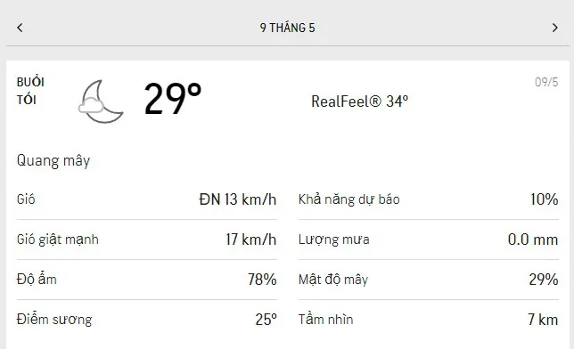Dự báo thời tiết TPHCM hôm nay 8/5 và ngày mai 9/5/2021: Nắng nóng, gió nhẹ - buổi chiều có mưa dông 6