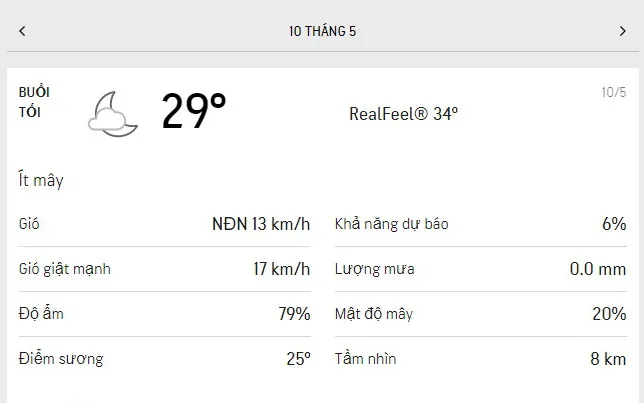 Dự báo thời tiết TPHCM hôm nay 9/5 và ngày mai 10/5/2021: nhiều nắng, lượng UV ở mức cực kỳ nguy hại 6