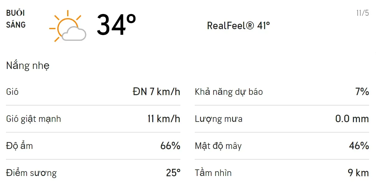 Dự báo thời tiết TPHCM hôm nay 10/5 và ngày mai 11/5: Buổi sáng trời có mưa rào 4