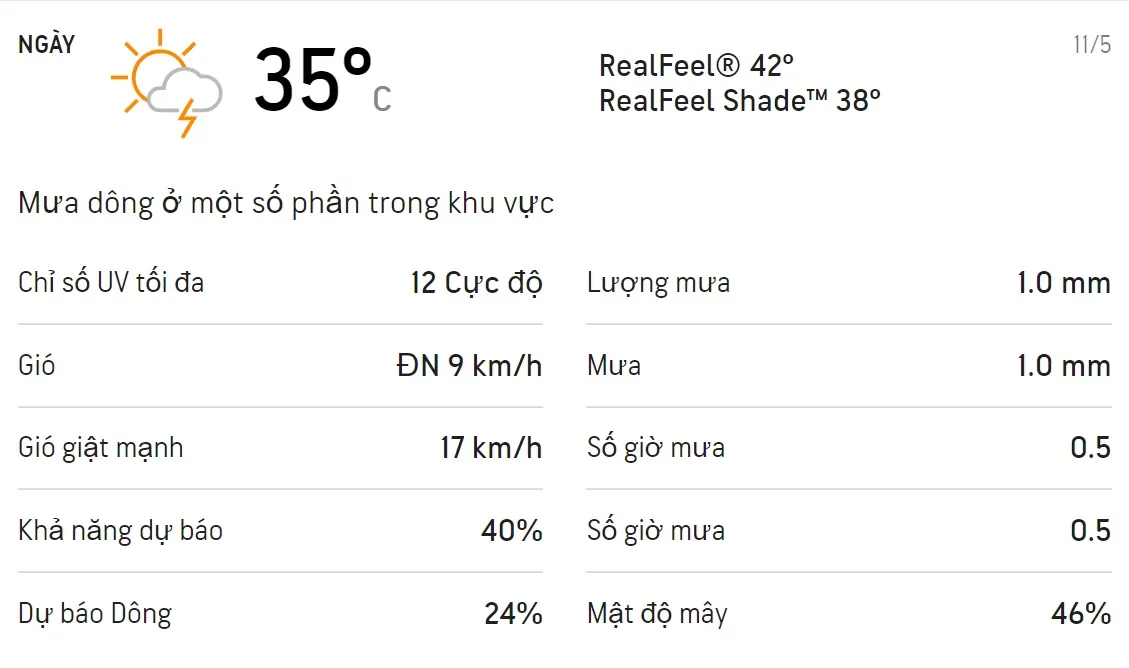 Dự báo thời tiết TPHCM 3 ngày tới (11/5 - 13/5/2021): Trời có mưa dông 1