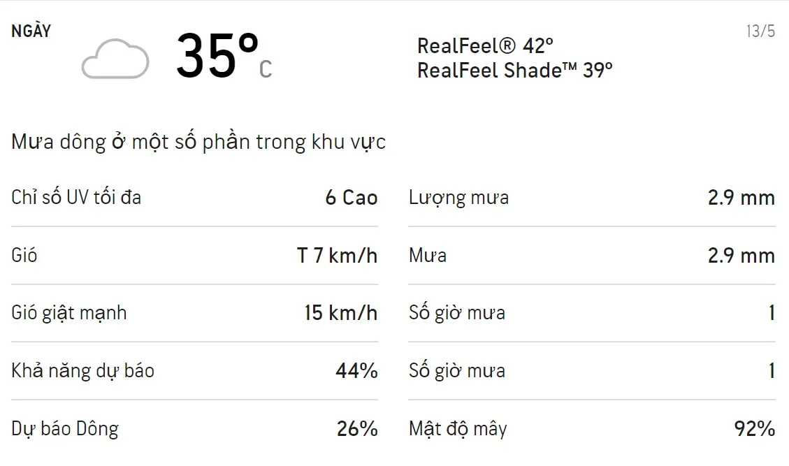 Dự báo thời tiết TPHCM 3 ngày tới (11/5 - 13/5/2021): Trời có mưa dông 5