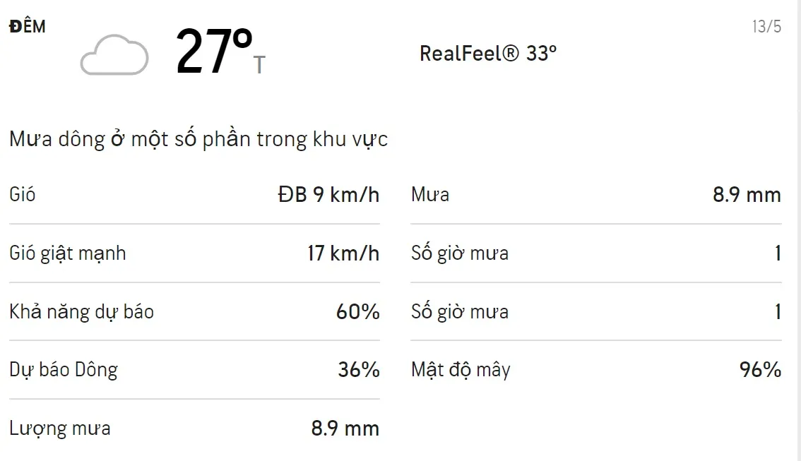 Dự báo thời tiết TPHCM 3 ngày tới (11/5 - 13/5/2021): Trời có mưa dông 6