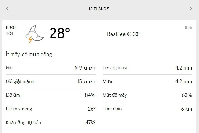 Dự báo thời tiết TPHCM hôm nay 18/5 và ngày mai 19/5/2021: mưa dông rải rác, gió nhẹ 3