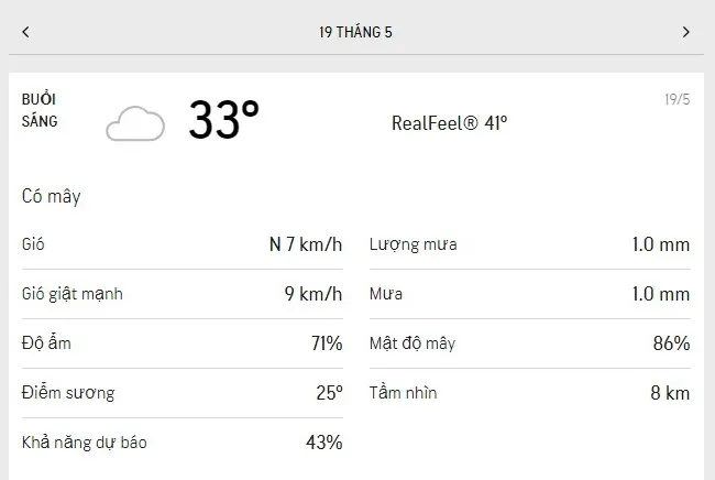 Dự báo thời tiết TPHCM hôm nay 18/5 và ngày mai 19/5/2021: mưa dông rải rác, gió nhẹ 4