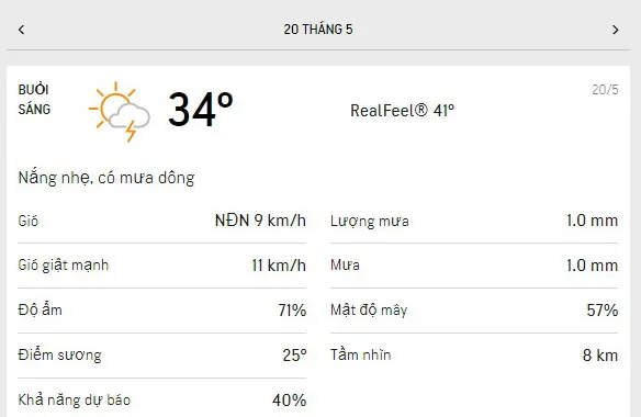Dự báo thời tiết TPHCM hôm nay 20/5 và ngày mai 21/52021: nắng và nóng quay lại, mưa dông rải rác 1