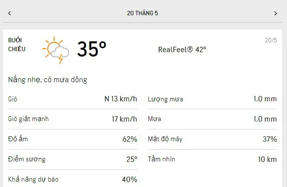 Dự báo thời tiết TPHCM hôm nay 20/5 và ngày mai 21/52021: nắng và nóng quay lại, mưa dông rải rác 2