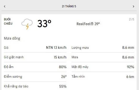 Dự báo thời tiết TPHCM hôm nay 20/5 và ngày mai 21/52021: nắng và nóng quay lại, mưa dông rải rác 5