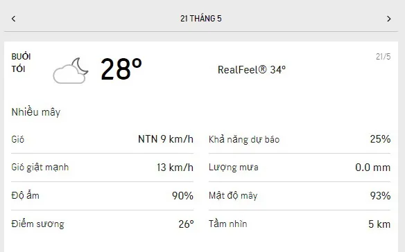 Dự báo thời tiết TPHCM hôm nay 20/5 và ngày mai 21/52021: nắng và nóng quay lại, mưa dông rải rác 6