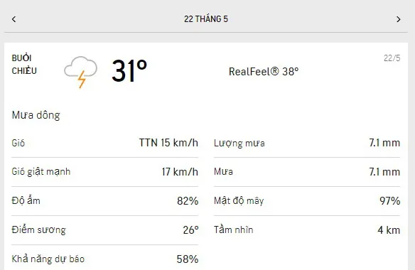 Dự báo thời tiết TPHCM hôm nay 21/5 và ngày mai 22/5/2021: nắng dịu, lượng tia UV cao nhất ở mức 5 5