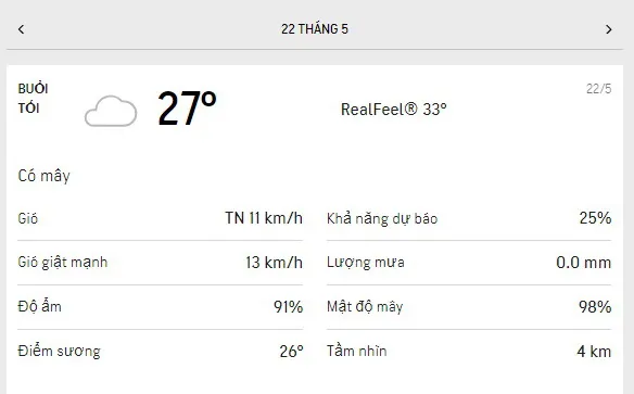 Dự báo thời tiết TPHCM hôm nay 21/5 và ngày mai 22/5/2021: nắng dịu, lượng tia UV cao nhất ở mức 5 6