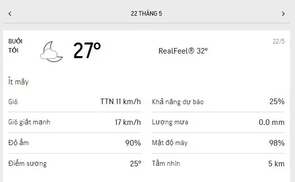 Dự báo thời tiết TPHCM hôm nay 22/5 và ngày mai 23/5/2021: nhiều mây, nắng dịu và có mưa rải rác nhi 3
