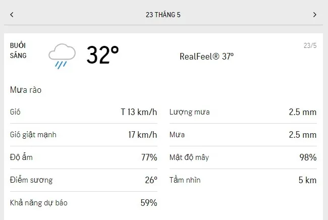 Dự báo thời tiết TPHCM hôm nay 23/5 và ngày mai 24/5/2021: trời nắng dịu, mưa rào rải rác 1