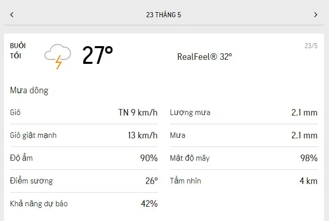 Dự báo thời tiết TPHCM hôm nay 23/5 và ngày mai 24/5/2021: trời nắng dịu, mưa rào rải rác 3