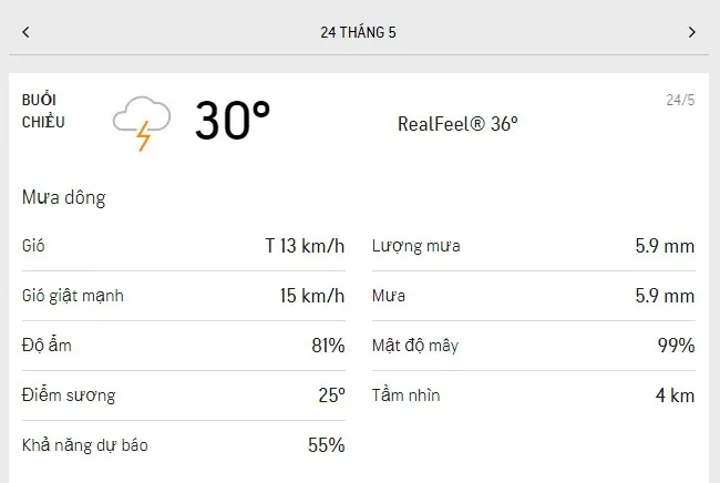 Dự báo thời tiết TPHCM hôm nay 23/5 và ngày mai 24/5/2021: trời nắng dịu, mưa rào rải rác 5