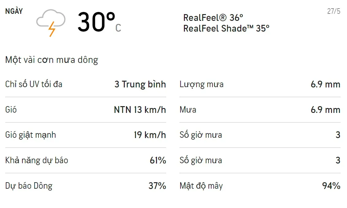 Dự báo thời tiết TPHCM 3 ngày tới (25/5 - 27/5/2021): Mưa dông cả ngày 5