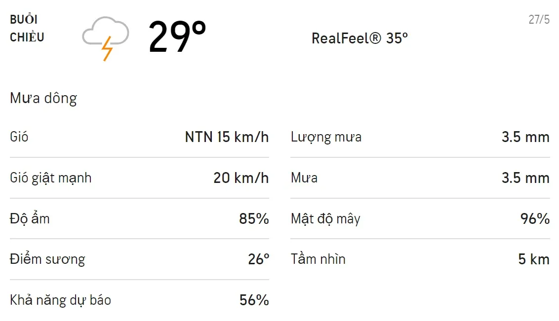 Dự báo thời tiết TPHCM hôm nay 27/5 và ngày mai 28/5: Ban ngày trời mưa dông 2