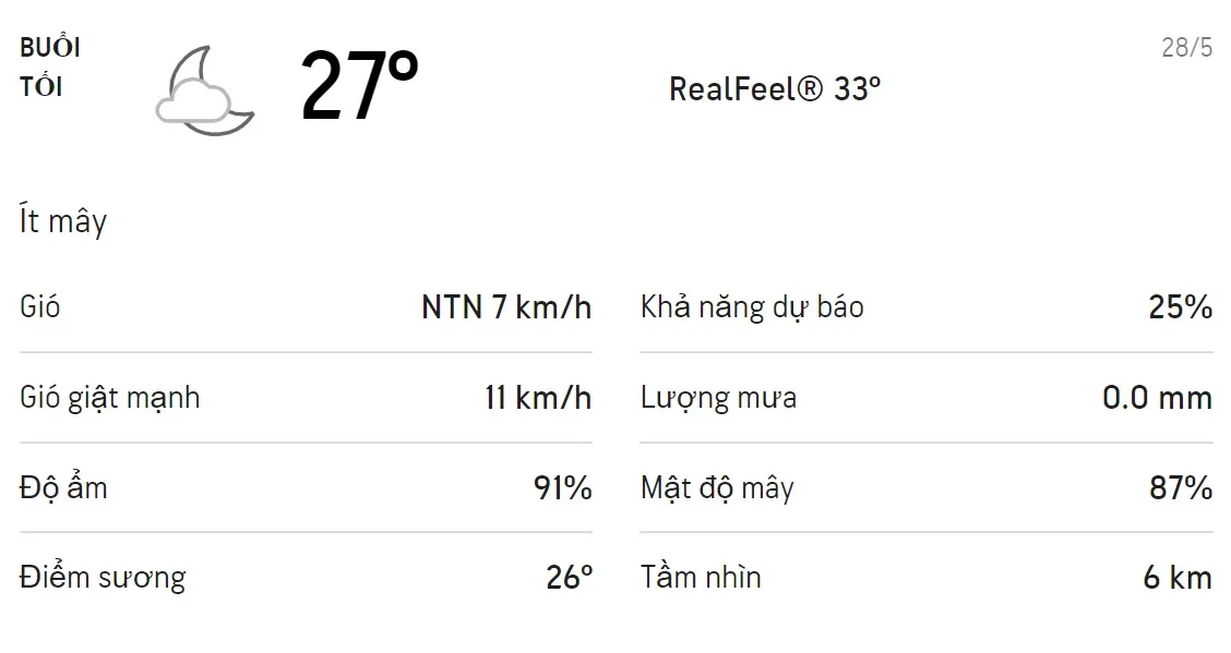 Dự báo thời tiết TPHCM hôm nay 27/5 và ngày mai 28/5: Ban ngày trời mưa dông 6