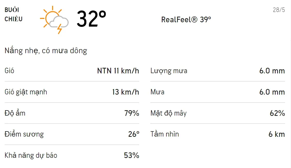 Dự báo thời tiết TPHCM hôm nay 28/5 và ngày mai 29/5: Ban ngày trời mưa dông 2
