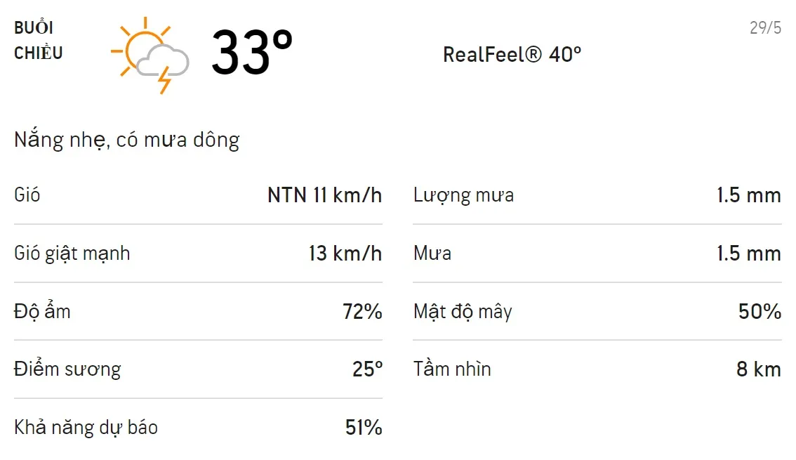 Dự báo thời tiết TPHCM hôm nay 28/5 và ngày mai 29/5: Ban ngày trời mưa dông 5