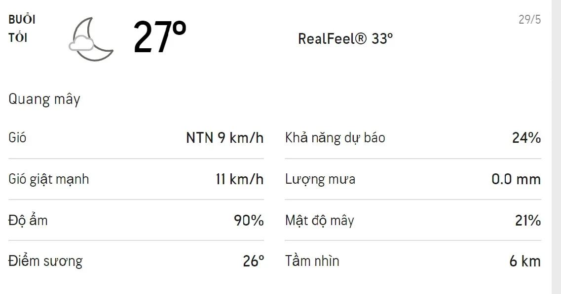Dự báo thời tiết TPHCM hôm nay 28/5 và ngày mai 29/5: Ban ngày trời mưa dông 6