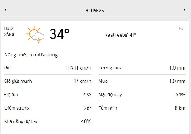 Dự báo thời tiết TPHCM hôm nay 4/6 và ngày mai 5/6/2021: nắng cả ngày, không khí khô và nóng 1