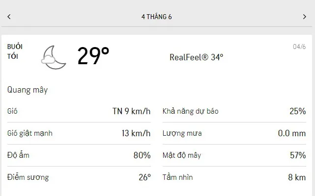 Dự báo thời tiết TPHCM hôm nay 4/6 và ngày mai 5/6/2021: nắng cả ngày, không khí khô và nóng 3